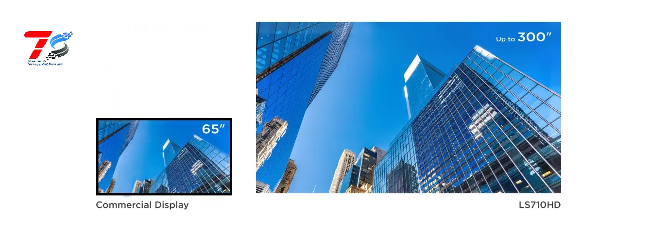 Máy chiếu Laser ViewSonic LS710HD